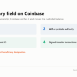 Four common documents in a Coinbase estate claim and a note that individual accounts have no direct beneficiary field.