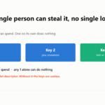 Diagram of a 2-of-3 multisig: two keys held by you and one by an heir, any two can spend, plus a note that the wallet descriptor is also required.