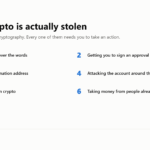 Numbered list of six ways crypto is stolen, none of which attack the cryptography itself.