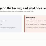 Two panels listing the three things that belong on a seed phrase backup and the three that must never be written on it.